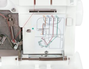 Оверлок Janome ArtDecor 724D