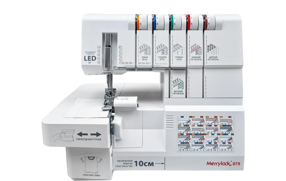 Бытовой оверлок Merrylock 075