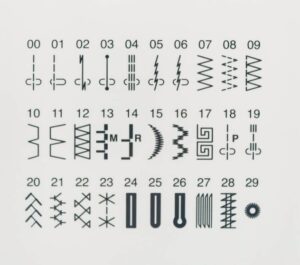 Швейная машина Janome 601DC