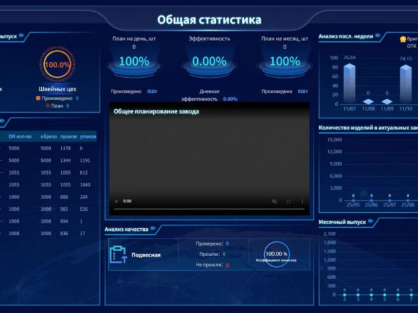 Программа упраления подвесной системы MES