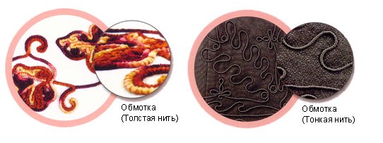 Вышивальная машина Tajima TMLHII